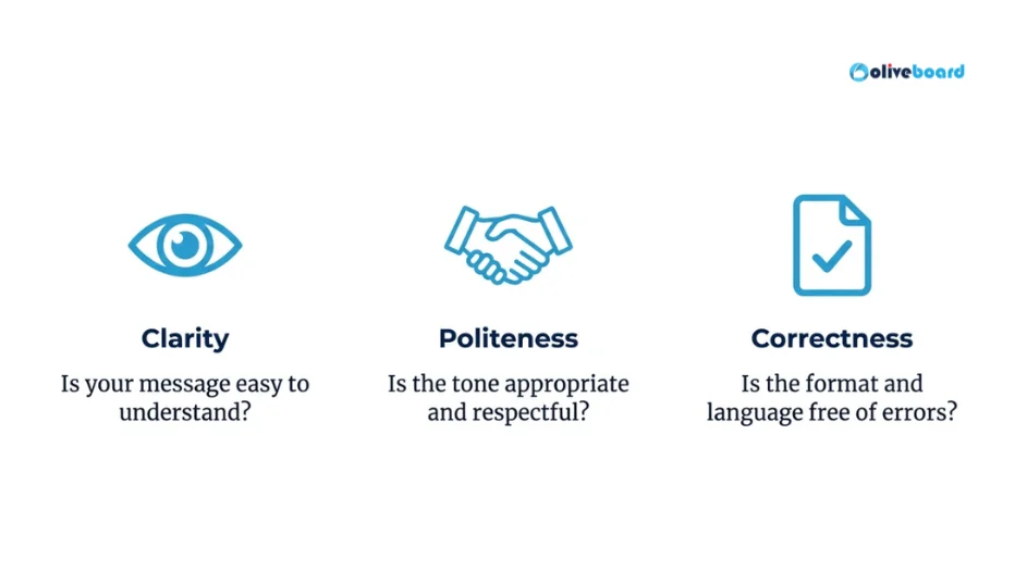 Points to remember while writing an official letter, email, or report