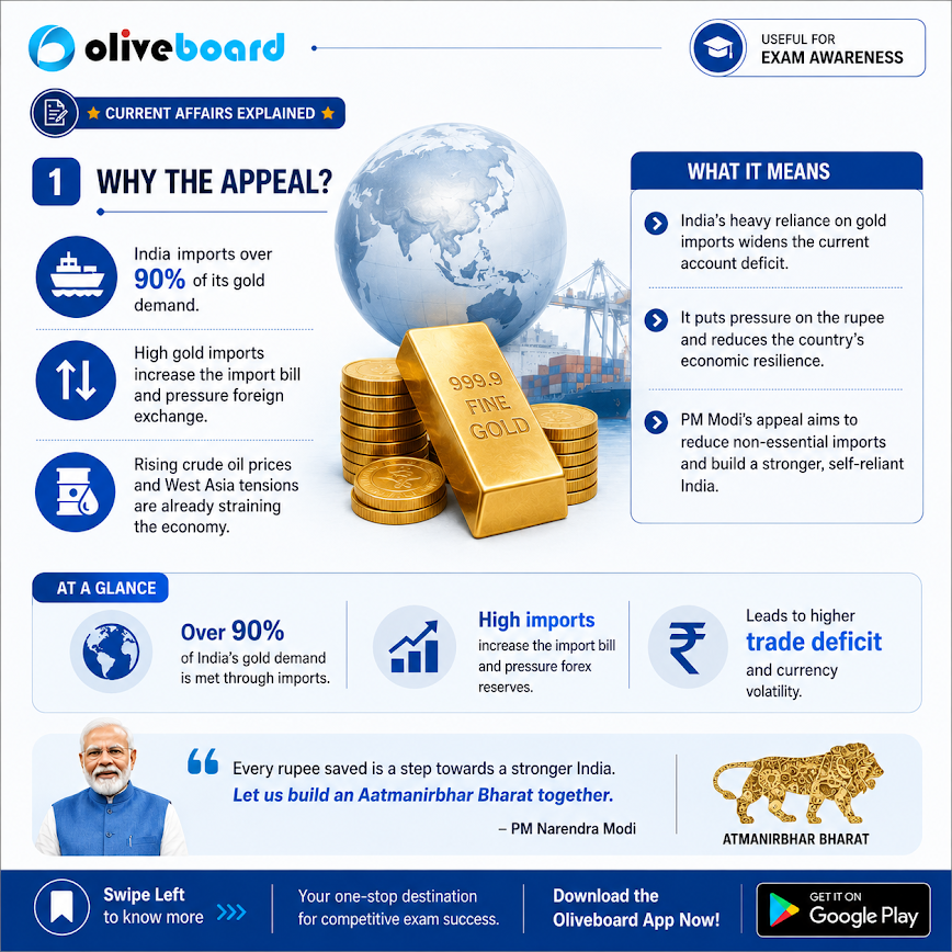 Why did PM Modi ask people to avoid buying too much gold?