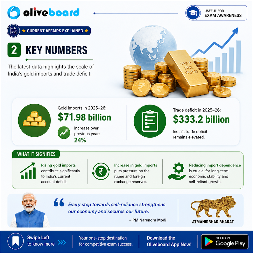 Why did PM Modi ask people to avoid buying too much gold?