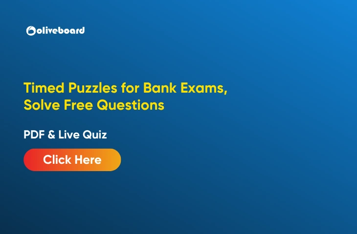 Timed Puzzles for Bank Exams