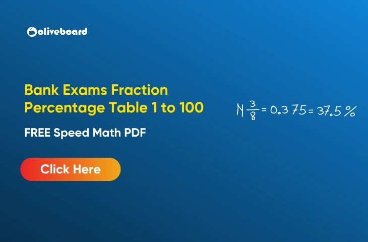 Bank Exams Fraction Percentage Table 1 to 100