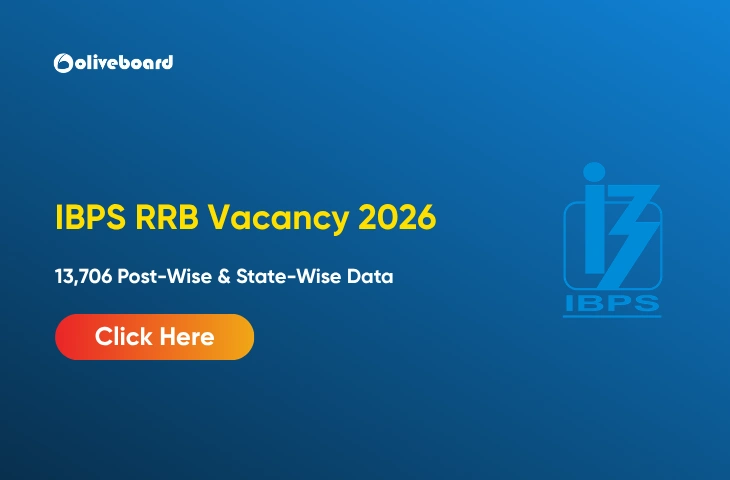 IBPS RRB Vacancy 2026