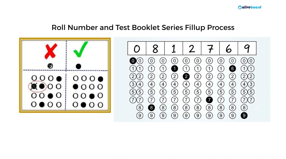 Process to fill in the roll number and test booklet series