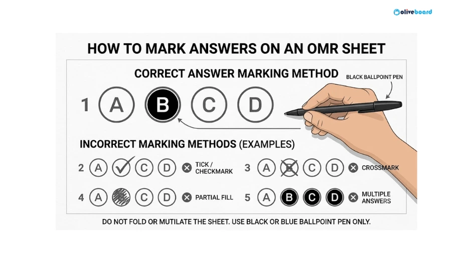 Process to mark answers on the UPSC EPFO APFC OMR sheet