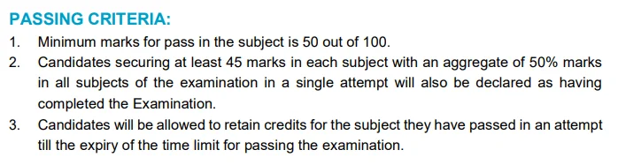 JAIIB पास करने के लिए न्यूनतम अंक