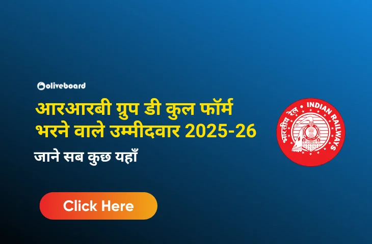 आरआरबी ग्रुप डी कुल फॉर्म भरने वाले उम्मीदवार